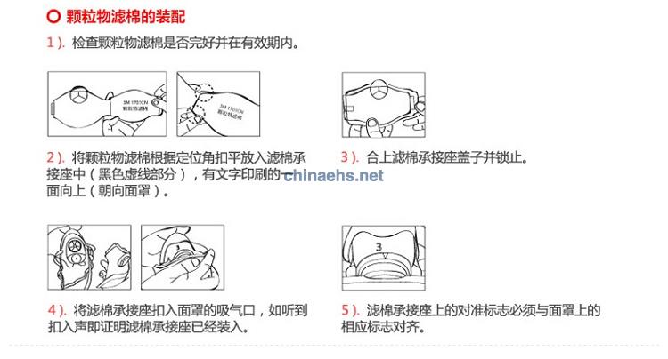 3M1211 顆粒物呼吸防護套裝