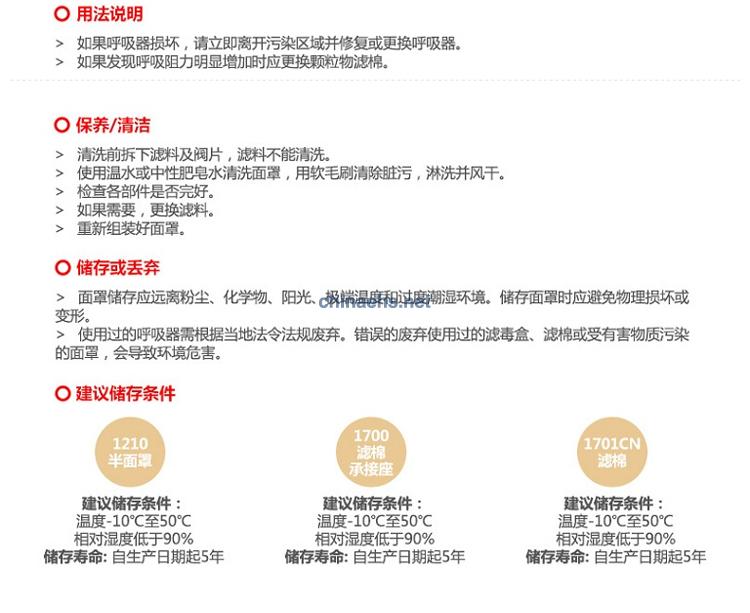 3M1211 顆粒物呼吸防護套裝