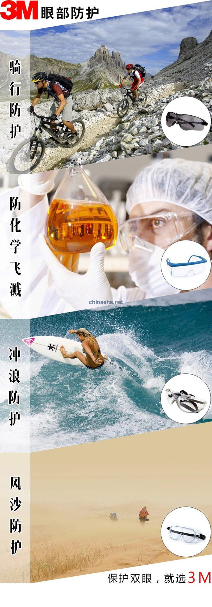 3M 16618 防塵防霧密封護目鏡（無色鏡片，DX防霧防花擦涂層）