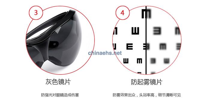 3M 10435 中國款流線型防護(hù)眼鏡（灰色鏡片，防霧）
